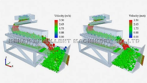 Virtual Screening Technology Virtual Screening Technology