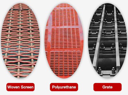 Inclined Screen Screen Plate Inclined Screen Screen Plate