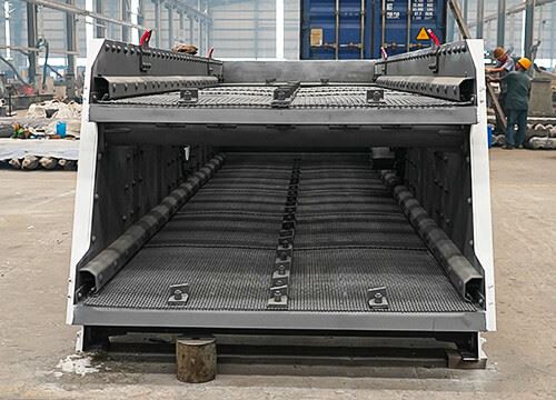 Inclined Screen best